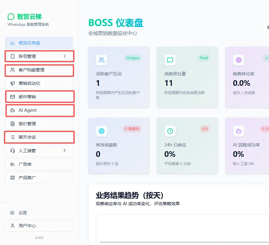 全渠道智能营销系统工作台